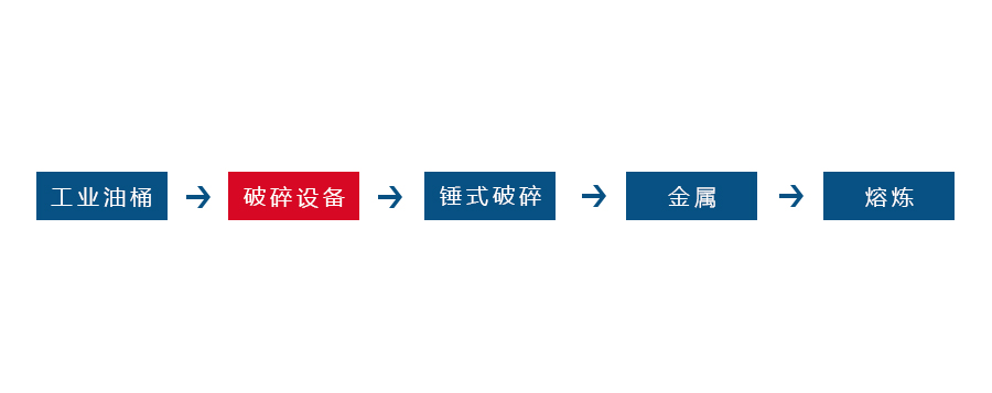 B体育官网