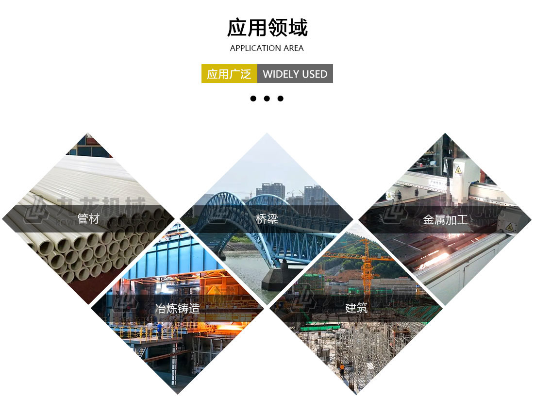B体育官网应用领域